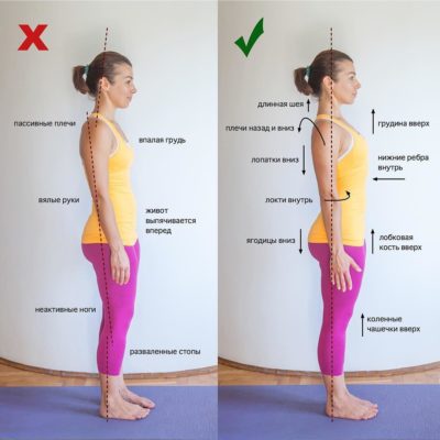 Начните заниматься йогой в домашних условиях с этими простыми упражнениями Начните заниматься йогой в домашних условиях с этими простыми упражнениями