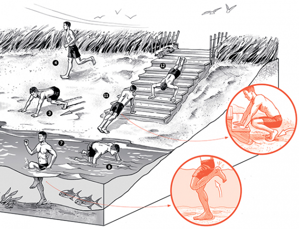 Камень, дерево, вода: твоя новая тренировка на свежем воздухе Камень, дерево, вода: твоя новая тренировка на свежем воздухе