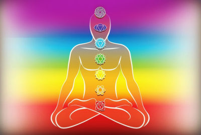 Базовые способы развить и прокачать все чакры Базовые способы развить и прокачать все чакры