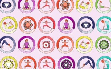 Помогите вашим чакрам, выполняя подходящие для них асаны: позы для каждого энергоцентра Помогите вашим чакрам, выполняя подходящие для них асаны: позы для каждого энергоцентра