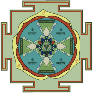 Улучшение здоровья, благосостояния и приобретение удачи: янтры планет и их мощное влияние