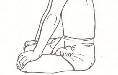 Мула бандха: техника выполнения корневого замка в практике йоги Мула бандха: техника выполнения корневого замка в практике йоги