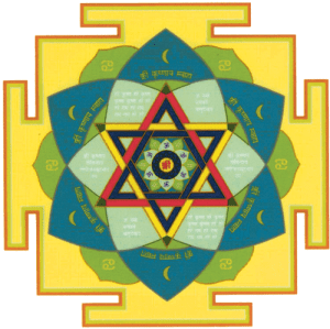 Улучшение здоровья, благосостояния и приобретение удачи: янтры планет и их мощное влияние