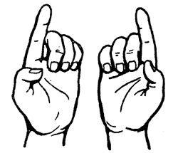 Йога для пальцев. Какие бывают мудры и что они означают Йога для пальцев. Какие бывают мудры и что они означают