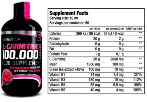 L-carnitine Liquid от Biotech USA L-carnitine Liquid от Biotech USA