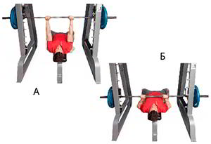 Годовая программа по набору массы от Men’s Health. Этап 4. Часть 2