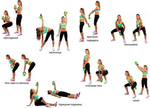 Упражнения с гирями Упражнения с гирями