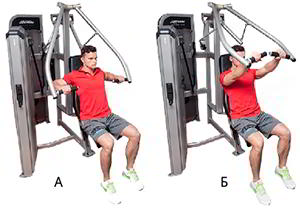 Годовая программа по набору массы от Men’s Health. Этап 4. Часть 2