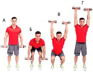 Годовая программа по набору массы от Men’s Health. Этап 4. Часть 2