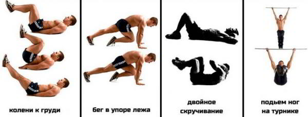 Как накачать пресс кубиками в домашних условиях Как накачать пресс кубиками в домашних условиях