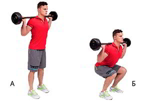 Годовая программа по набору массы от Men’s Health. Этап 4. Часть 2