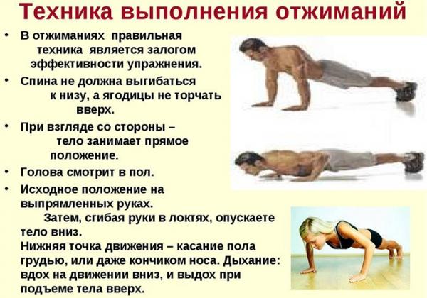 100 отжиманий в день за месяц. Результаты, фото до и после 100 отжиманий в день за месяц. Результаты, фото до и после