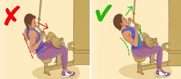 Тяга верхнего блока к груди широким хватом. Техника Тяга верхнего блока к груди широким хватом. Техника