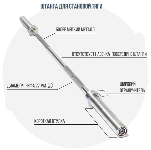 Становая тяга сумо. Техника, какие мышцы работают Становая тяга сумо. Техника, какие мышцы работают