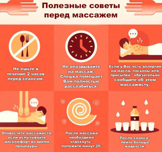 Антистрессовый массаж. Как делается расслабляющий релакс для тела Антистрессовый массаж. Как делается расслабляющий релакс для тела