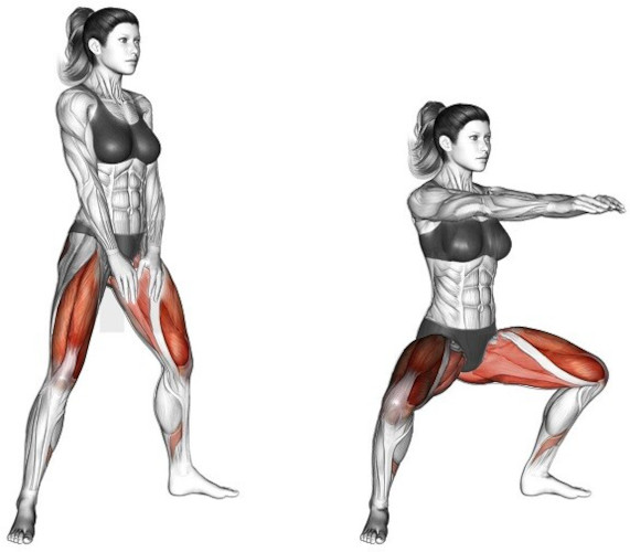 Становая тяга сумо. Техника, какие мышцы работают Становая тяга сумо. Техника, какие мышцы работают