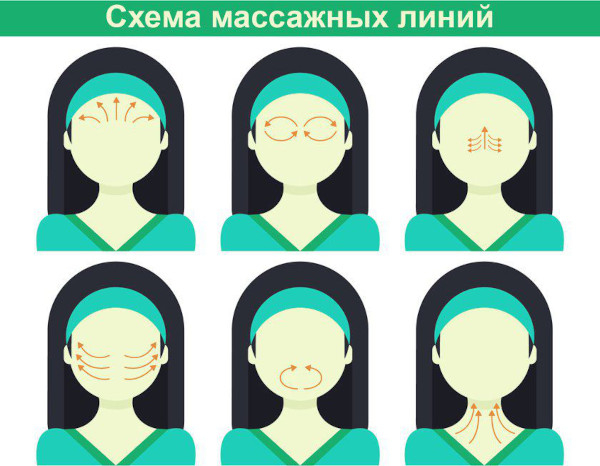 Антистрессовый массаж. Как делается расслабляющий релакс для тела Антистрессовый массаж. Как делается расслабляющий релакс для тела