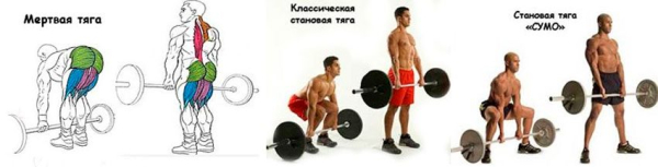 Становая тяга: техника выполнения