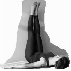 Асаны для улучшения кровообращения Асаны для улучшения кровообращения