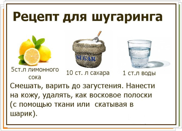 Сахарная депиляция в домашних условиях. Рецепт Сахарная депиляция в домашних условиях. Рецепт