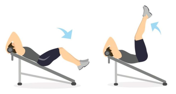 Упражнения на скамье для пресса Упражнения на скамье для пресса