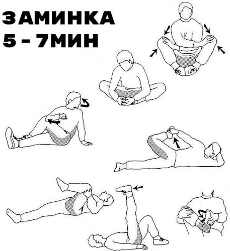 Заминка после тренировки. Упражнения, что это такое Заминка после тренировки. Упражнения, что это такое