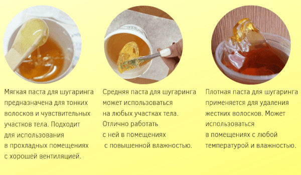 Сахарная депиляция в домашних условиях. Рецепт Сахарная депиляция в домашних условиях. Рецепт