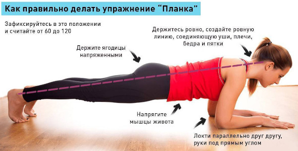 Заминка после тренировки. Упражнения, что это такое Заминка после тренировки. Упражнения, что это такое