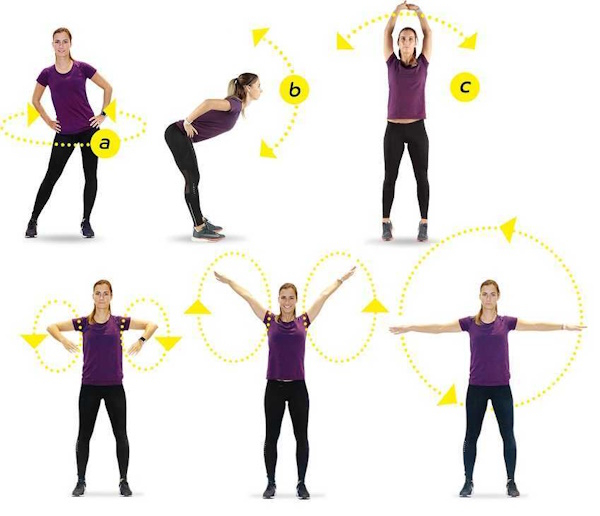 Упражнение Мельница. Описание, польза