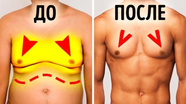 Как убрать жир с грудных мышц