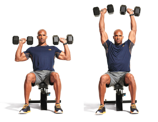 Программа тренировок на рельеф Программа тренировок на рельеф