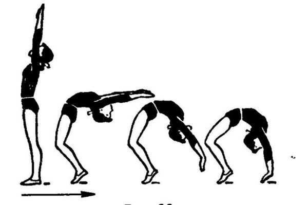 Гимнастический мостик