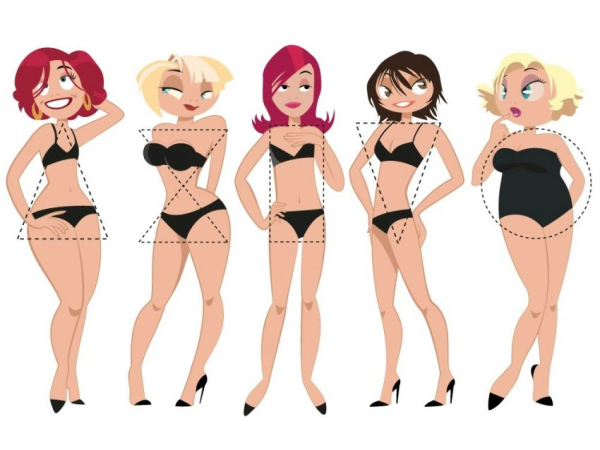 Идеальные пропорции женского тела