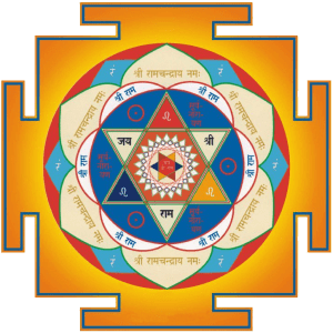 Улучшение здоровья, благосостояния и приобретение удачи: янтры планет и их мощное влияние