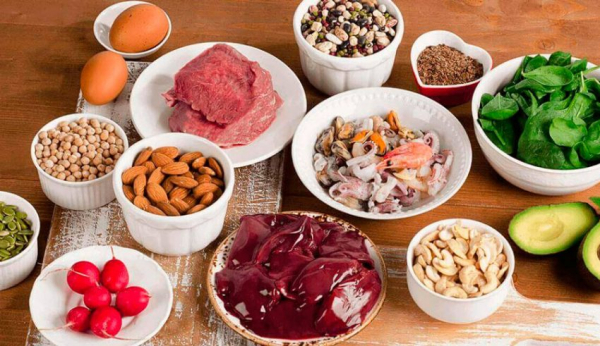 Продукты содержащие железо