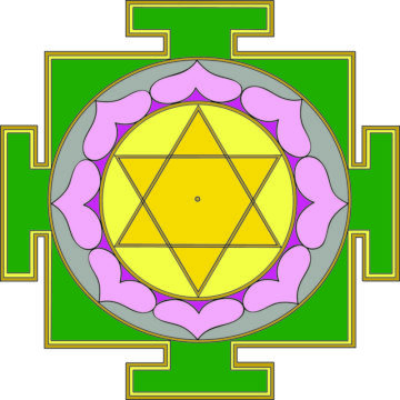 Объяснение значения Лакшми янтры: описание символа