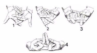 Три самые мощные мудры для исполнения желаний Три самые мощные мудры для исполнения желаний