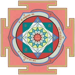 Улучшение здоровья, благосостояния и приобретение удачи: янтры планет и их мощное влияние