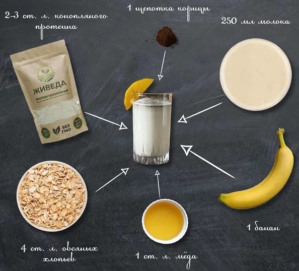Белковые коктейли для набора мышечной массы. Рецепты, цены, какие купить Белковые коктейли для набора мышечной массы. Рецепты, цены, какие купить