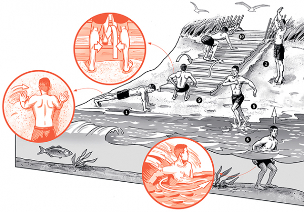 Камень, дерево, вода: твоя новая тренировка на свежем воздухе Камень, дерево, вода: твоя новая тренировка на свежем воздухе