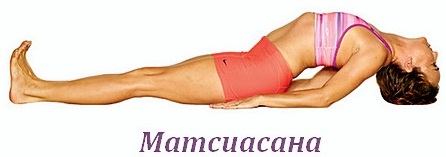 Упражнение березка. Польза для женщин, как делать, для чего, техника выполнения Упражнение березка. Польза для женщин, как делать, для чего, техника выполнения