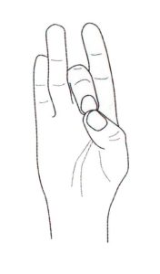 Помощь в улучшении слуха: описание и выполнение Акаша-мудры Помощь в улучшении слуха: описание и выполнение Акаша-мудры