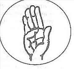 Активация чакр с помощью мудр: эффективная практика для каждого энергетического центра