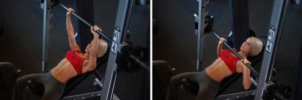 Набор мышечной массы для девушек Набор мышечной массы для девушек