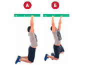 Тренировки на брусьях для начинающих и профессионалов