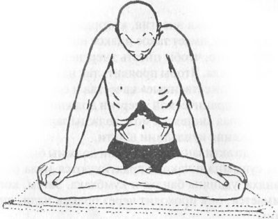 Секреты выполнения Уддияна Бандхи (брюшного замка): глубокая проработка внутренних органов