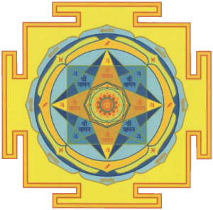 Улучшение здоровья, благосостояния и приобретение удачи: янтры планет и их мощное влияние