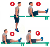 Тренировки на брусьях для начинающих и профессионалов