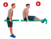 Тренировки на брусьях для начинающих и профессионалов