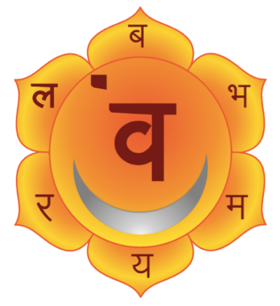 Сакральная Свадхистана чакра: как она проявляется в человеке, и какие практики полезны для нее Сакральная Свадхистана чакра: как она проявляется в человеке, и какие практики полезны для нее